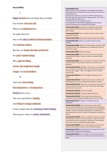 Wilfred Owen -Insensibility Annotated