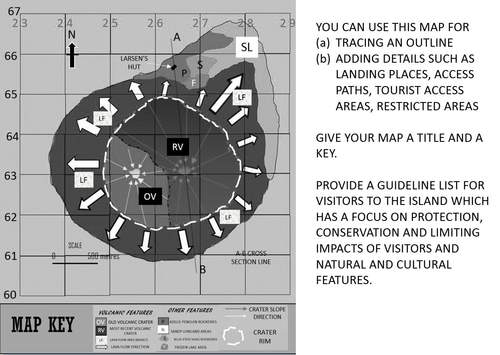 PAULET ISLAND - PART 5 CONSERVATION ISSUES