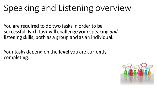 An introduction to Functional Skills English exam discussions Level 1 and 2