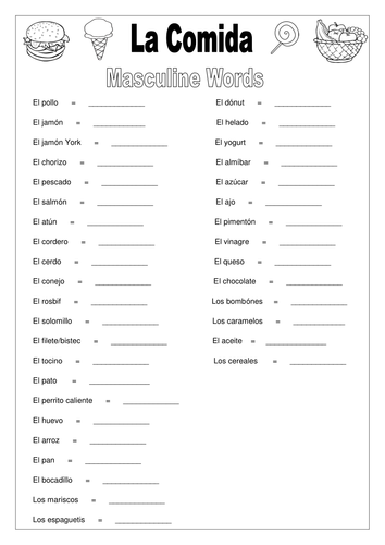 Spanish Food Vocabulary List Teaching Resources