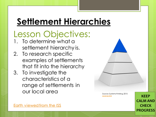 Urban Geography/ Settlement KS3 lesson- Settlement hierarchies