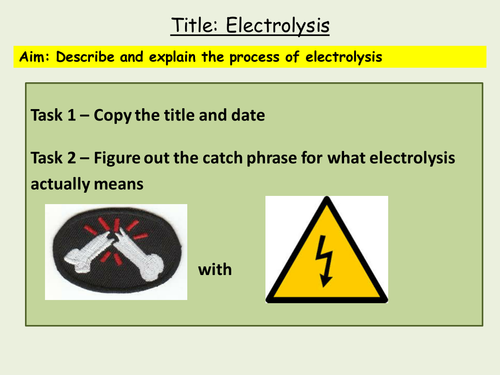 Edexcel GCSE (9–1) Chemistry Scheme of work for CC10 Electrolytic Processes