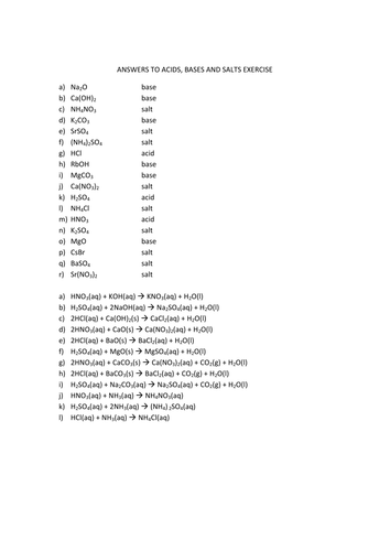 A Level Chemistry Acid, Base and salts assessment mark scheme