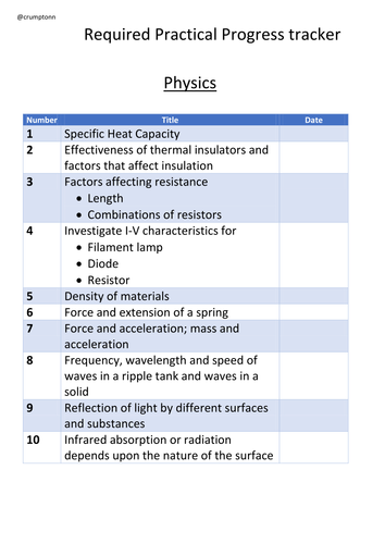 GCSE Physics Required Practicals Tracker sheet