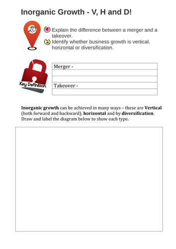 Business Growth - Organic and Inorganic (Internal and External)