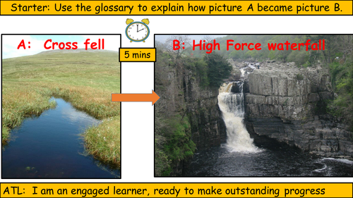 Waterfall formation (High Force & Niagara) Y7/8