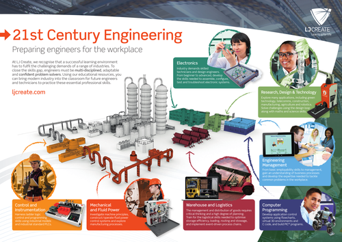 21st Century Engineering