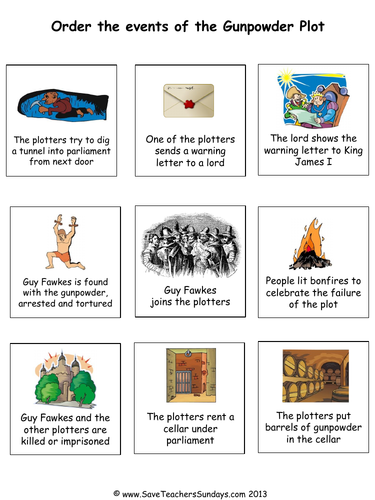 Gunpowder Plot KS1 Lesson Plan and Differentiated Worksheets