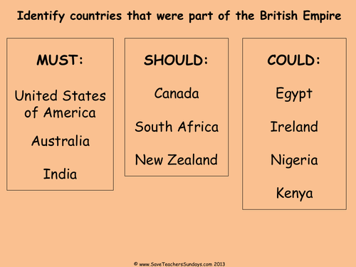 British Empire KS1 Lesson Plan and Worksheets