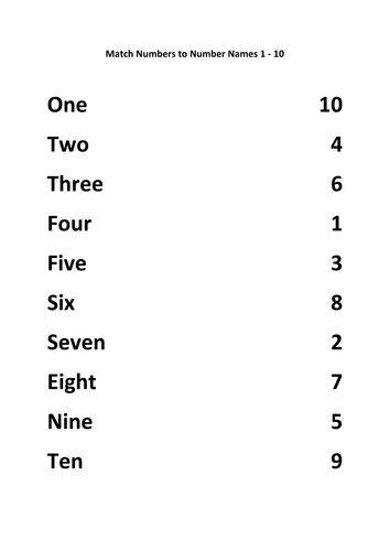 Number Names 1 to 10 | Teaching Resources