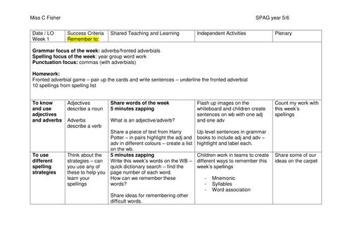 spag planning year 5/6
