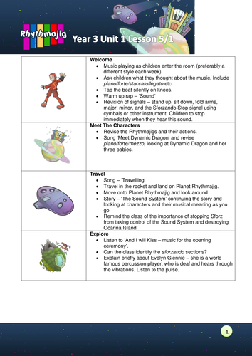 Autumn 1 Year 3 music planning: Notes and Keys (Unit 1)