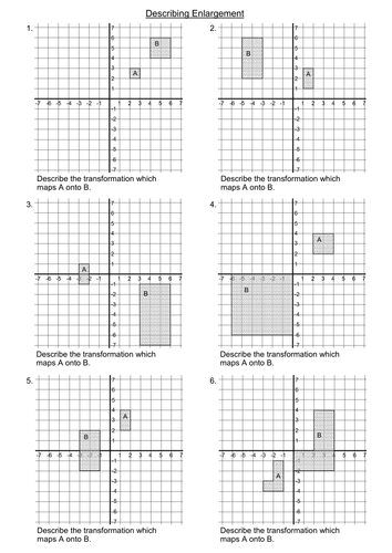 Describing Negative Enlargement on a Graph Axis by markebrey - UK