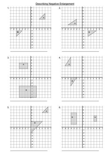 Describing Negative Enlargement on a Graph Axis | Teaching Resources