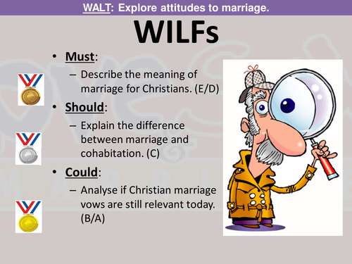 Christian attitudes to Marriage