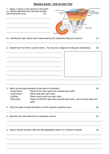 Edexcel GCSE Geography B - Restless Earth - End of Unit Test and Review Sheet