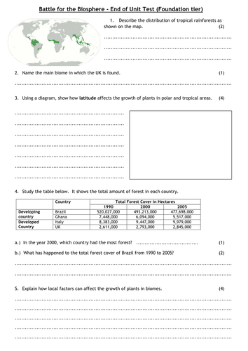 Edexcel GCSE Geography B - Battle for the Biosphere - End of Unit Tests and Review Sheet