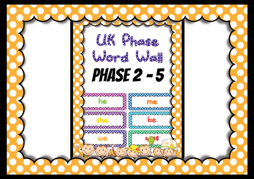 Phase 2,3,4,5 Word List Wall Cards Polka Dot