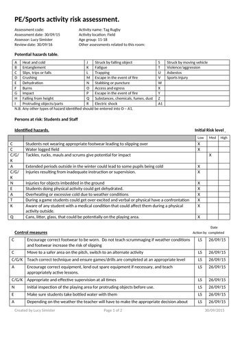 Risk Assessment Pe Tag Rugby Teaching Resources