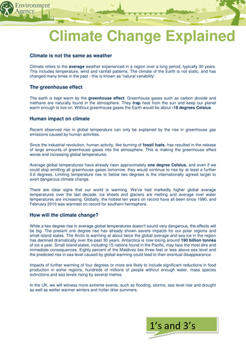 2016 AQA Biology GCSE Ecology 4.7.3 Biodiversity and Effect of Human Impacts