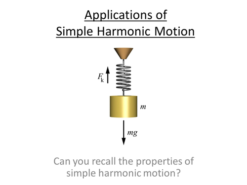 Physics A-Level Year 2 Lesson - Applications of Simple Harmonic Motion (PowerPoint/Lesson)