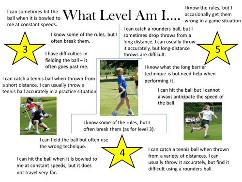 Self Assessment - Reciprocal Learning Card. Rounders