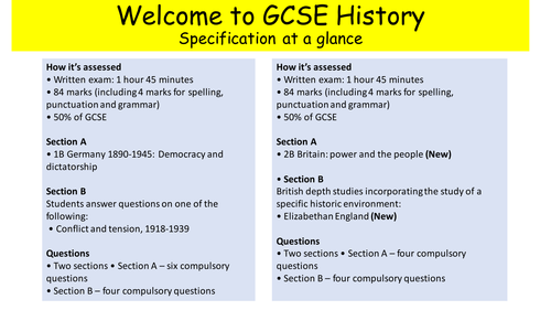 Kaiser Wilhelm II and the difficulties of ruling Germany - AQA New Specification