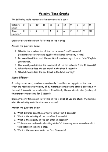 Velocity Time Graph Worksheet And Answers Teaching Resources