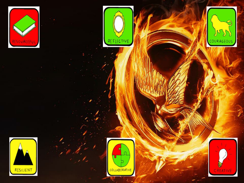 The Hunger Games Unit