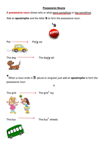 Possessive Nouns Handout | Teaching Resources