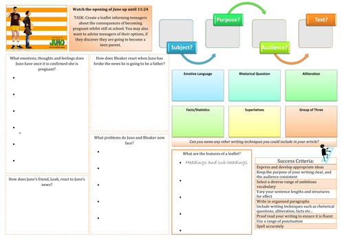 Non-Fiction Writing - Teenage Pregnancy