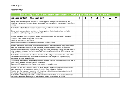 KS2 2016-17 Moderation grids