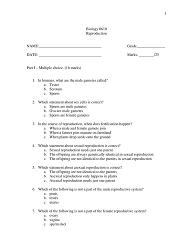 Reproduction Assessment