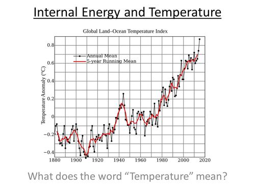Physics A-Level Year 2 Lesson - Internal Energy and Temperature (PowerPoint AND Lesson)