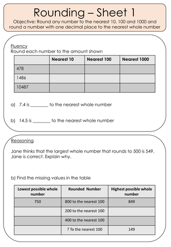 Mastery Maths Shop Teaching Resources Tes