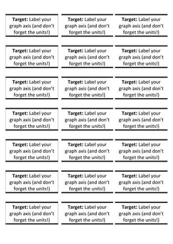 Practise reading off graph axis worksheet