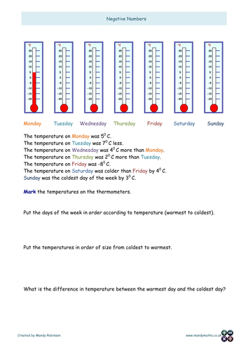 bundle-directed-negative-numbers-worksheets-and-game-l2-gcse-by-mandymaths-tes-teaching