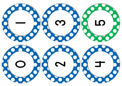 Skip Counting by 5 and 10 1-100 (number cards)