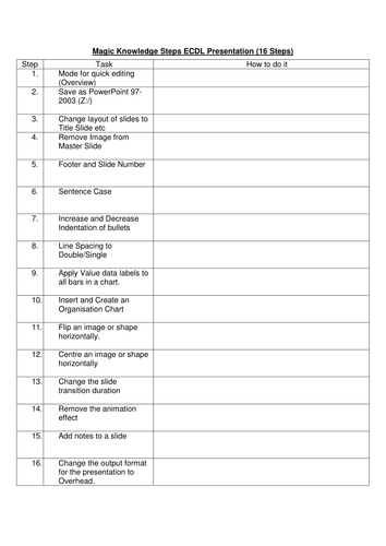 ECDL Resources - Magic 16
