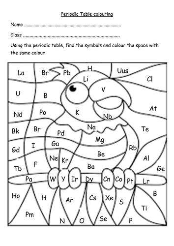 Periodic table colouring worksheets