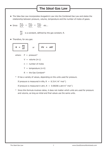 Gas Laws - The Ideal Gas Law