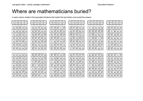 Identify Equivalent fractions  - shade squares to reveal the answer to the joke.