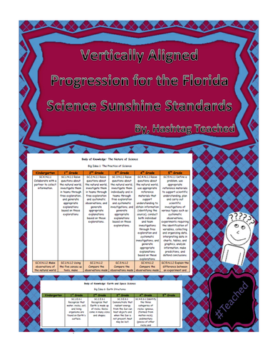 Vertically Aligned Progression of Florida Science Sunshine State Standards