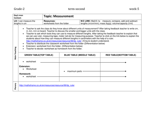 measure the  lengths in cm