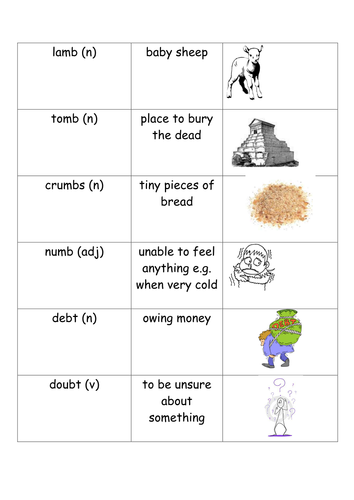 spelling of words with silent letters