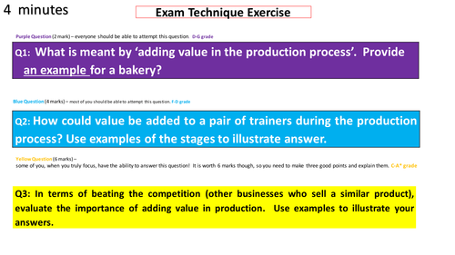 GCSE Business - Production Revision Resource