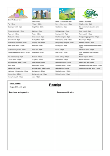 Introduction to Tourism