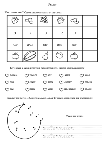 Fruits Worksheet