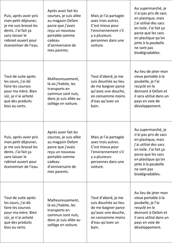 Les habitudes ecologiques
