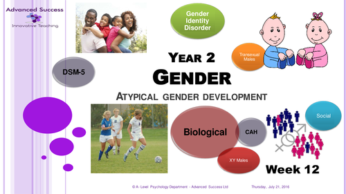 Year 2 PowerPoint Week 12 Option 1 Gender - Atypical Gender Development